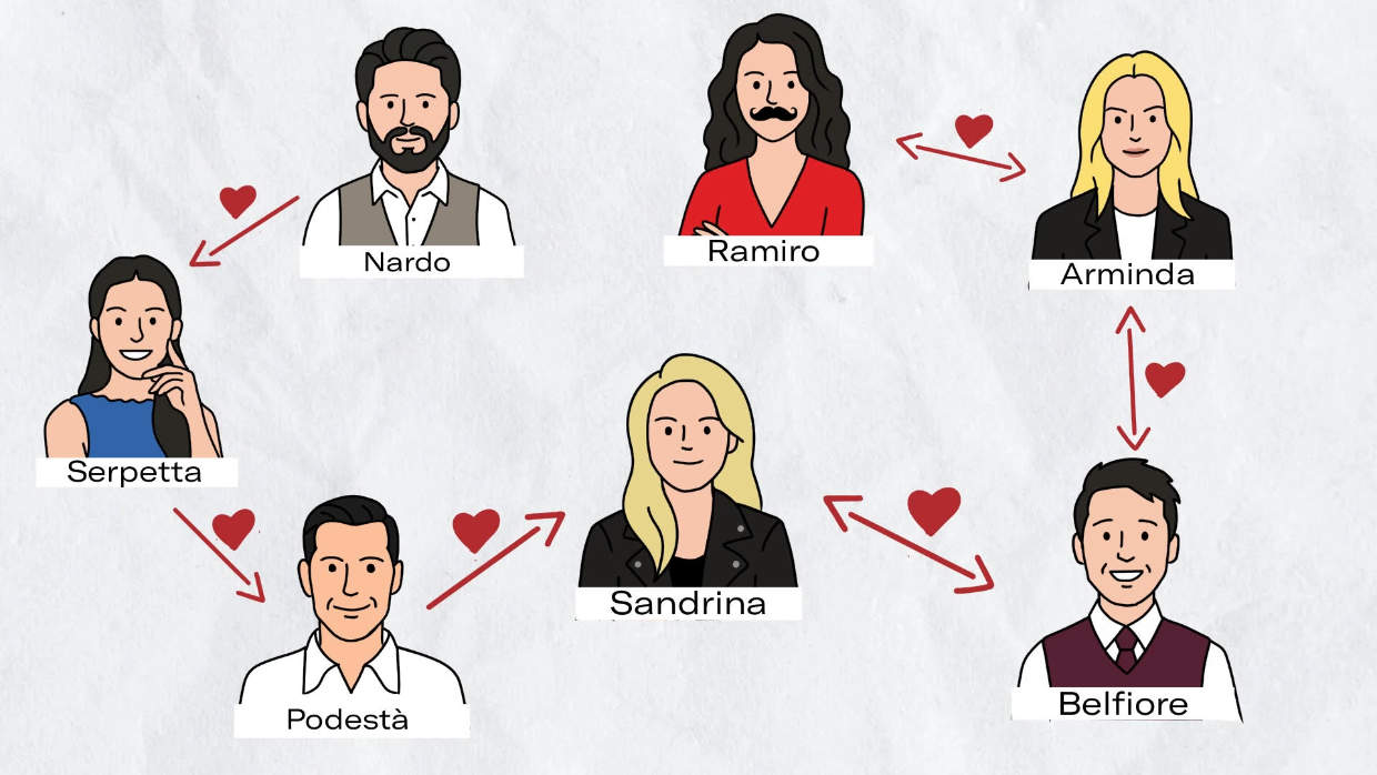 In Kürze FINTA Header In Kürze FINTA Header