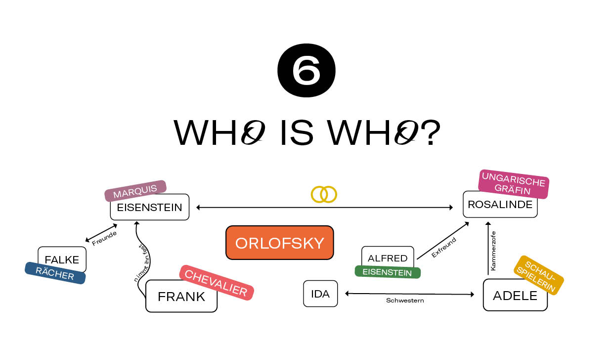 10 Dinge Fledermaus9